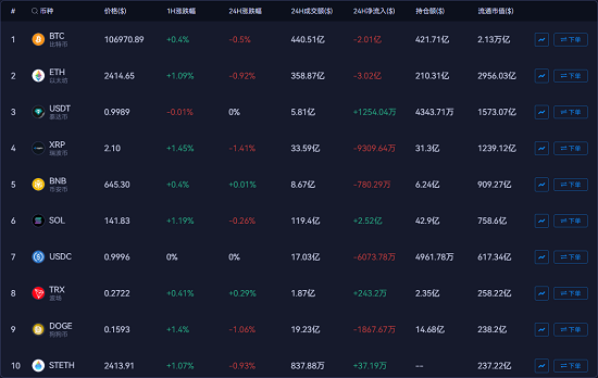币种信息图片